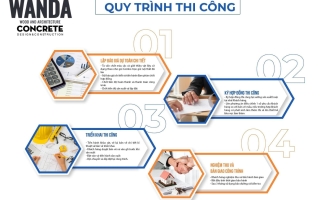 QUY TRÌNH THI CÔNG CONCRETE NHƯ THẾ NÀO ?