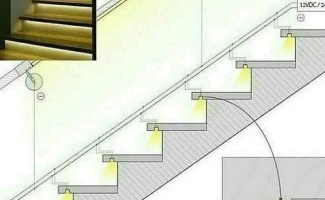 MẸO BỐ TRÍ VÀ SẮP ĐẶT ÁNH SÁNG CHO KHÔNG GIAN