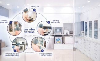 PHÒNG VÔ TRÙNG NHA KHOA - ĐẢM BẢO SỰ AN TOÀN TUYỆT ĐỐI VỚI CÁCH SẮP XẾP KHOA HỌC TỪ ĐỘI NGŨ CONCRETE